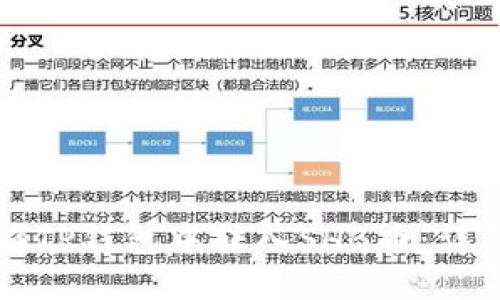 如何在TP钱包中转入SHB币:详细指南