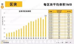 比特币钱包的中文使用指南与推荐