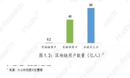 示例
如何在TP钱包中找到K线图的详细指南