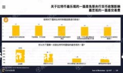 TP钱包新手操作流程详解：从入门到精