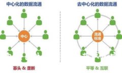 如何使用TP钱包截图生成器轻松获取加
