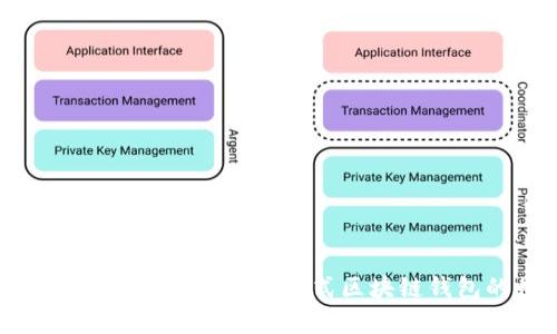 TokenPocket安卓版下载:一站式区块链钱包的畅享体验