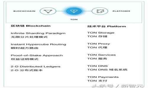 : 小狐狸钱包如何将以太坊折合成USDT的详细指南