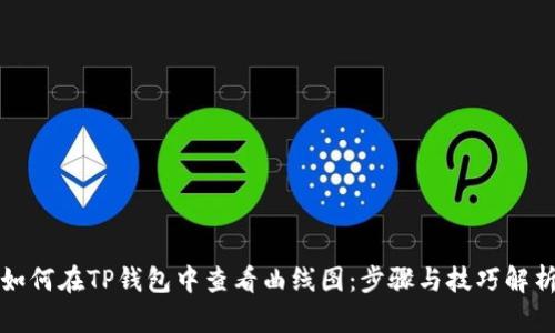 如何在TP钱包中查看曲线图:步骤与技巧解析