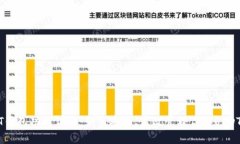 USDT钱包功能详解：如何安全、高效管