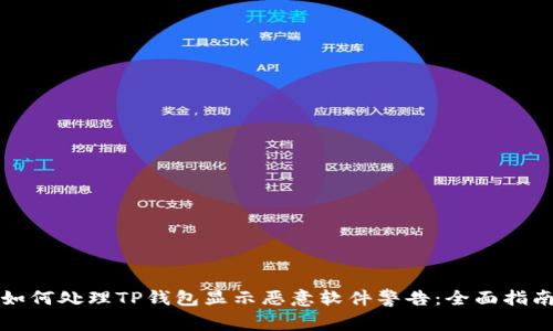 如何处理TP钱包显示恶意软件警告:全面指南