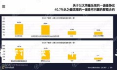 如何将TP钱包中的FTM转至交易所：详细
