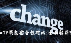 麦子钱包和TP钱包安全性对比：全面解