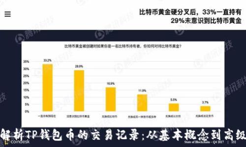 全面解析TP钱包币的交易记录:从基本概念到高级技巧