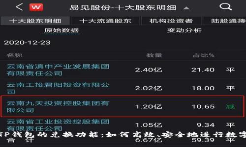 全面解析TP钱包的兑换功能:如何高效、安全地进行数字资产转换