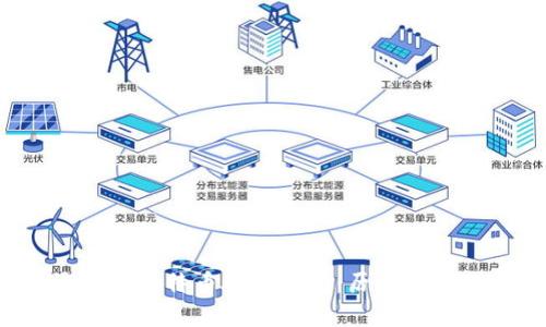 探索最早的比特币硬件钱包:历史、技术与影响