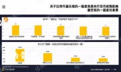 capti以太坊钱包下载：轻松管理您的数