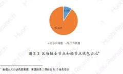 如何开发TRX钱包：全面指南与实用技巧