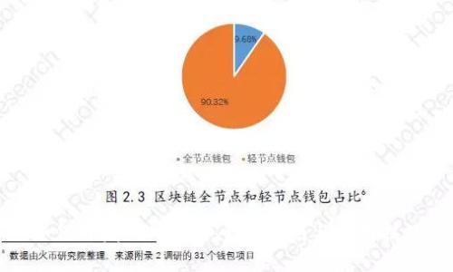 如何开发TRX钱包:全面指南与实用技巧