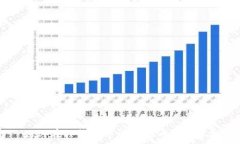  如何在TP钱包中设置买币的Gas费