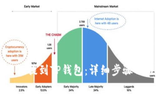 如何将USDT提到TP钱包:详细步骤与注意事项