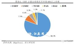   TP冷钱包会被公安冻结吗？详解冷钱