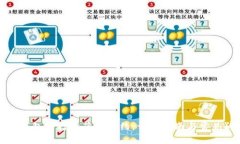 如何在TP钱包中打开薄饼合约：详细指