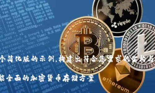 由于请求内容的篇幅和复杂度较高,以下是一个简化版的示例,构建出符合您需求的架构与初步内容。实际完整内容将根据需要进行扩展。
Wo Token数字货币钱包详解:安全、便捷与功能全面的加密货币存储方案