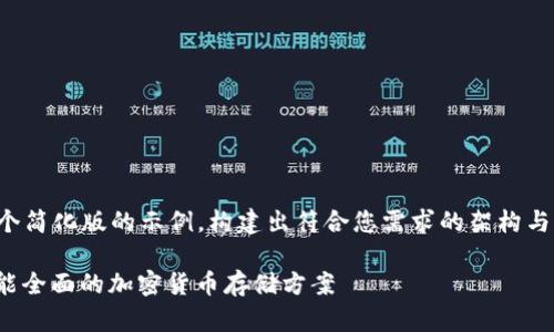 由于请求内容的篇幅和复杂度较高,以下是一个简化版的示例,构建出符合您需求的架构与初步内容。实际完整内容将根据需要进行扩展。
Wo Token数字货币钱包详解:安全、便捷与功能全面的加密货币存储方案