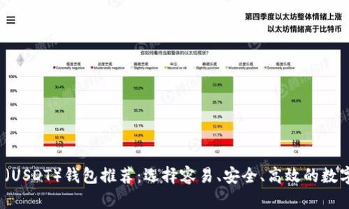 2023年最佳泰达币(USDT)钱包推荐:选择容易、安全、高效的数字货币存储解决方案