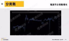 TP钱包的资产安全吗？全面解析TP钱包