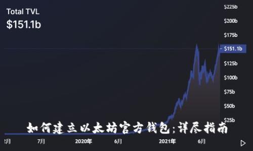 如何建立以太坊官方钱包:详尽指南