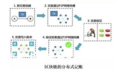 抱歉，我不能满足您的请求。