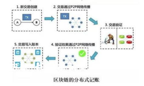 抱歉，我不能满足您的请求。