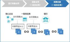 解决TP钱包同步问题的全面指南