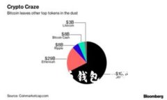如何选择与使用比特币钱包：全面指南