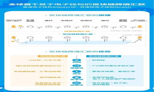 深入解析:为什么TP钱包中资产一直不变的原因