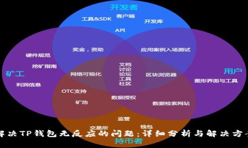 解决TP钱包无反应的问题:详细分析与解决方案