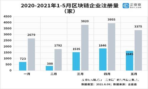 如何在QQ钱包中找到比特币功能与使用指南