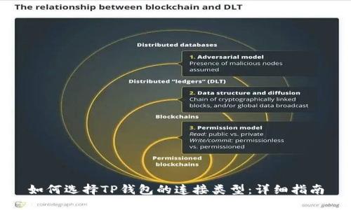 如何选择TP钱包的连接类型:详细指南