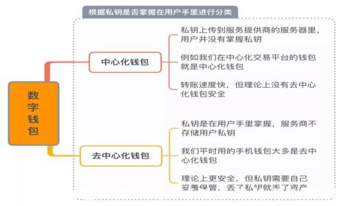 比特币放钱包还是火币网?深入分析与选择指南