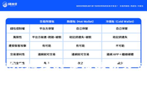 TP钱包BSC地址的详细解析及使用指南
