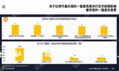 比特币钱包安全揭秘：如何防止钱包被