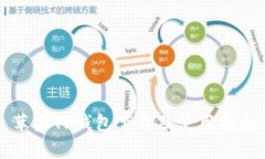 苹果TP钱包下载及使用指南