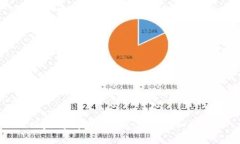 以太坊钱包充值余额的详细指南
