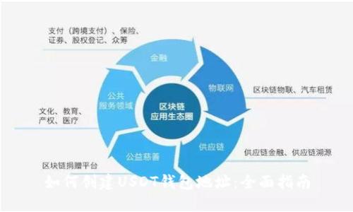 如何创建USDT钱包地址:全面指南