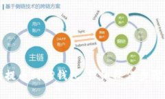 抹茶币如何提币到TP钱包：详细操作步