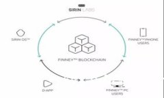如何找回TokenPocket钱包密码：一步步指