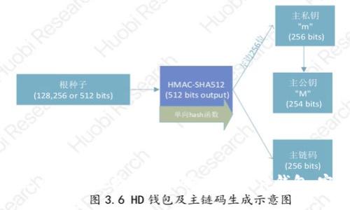 如何通过比特派将数字货币提币到硬件钱包:完整指南