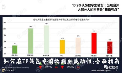 如何在TP钱包中有效增加流动性:全面指南
