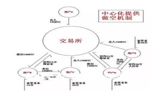 TP钱包流动挖矿的操作指南与技巧