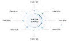 比特币钱包数据存储详解：安全、类型