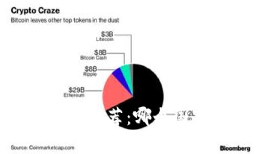 2023年最佳比特币钱包推荐:哪个国家的产品最值得信赖?