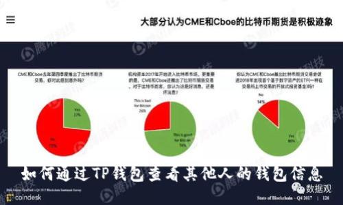 如何通过TP钱包查看其他人的钱包信息