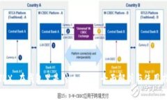 : TRX 在钱包里是什么意思？全面解析与